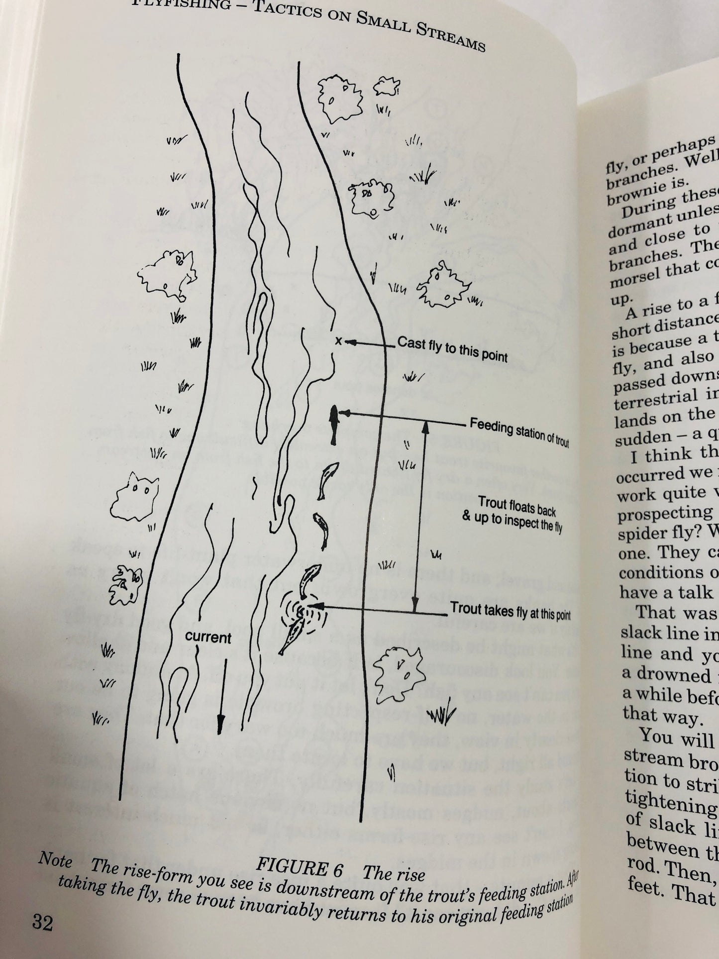 
                  
                    Flyfishing Book - Tactics on Small Streams (21582)
                  
                