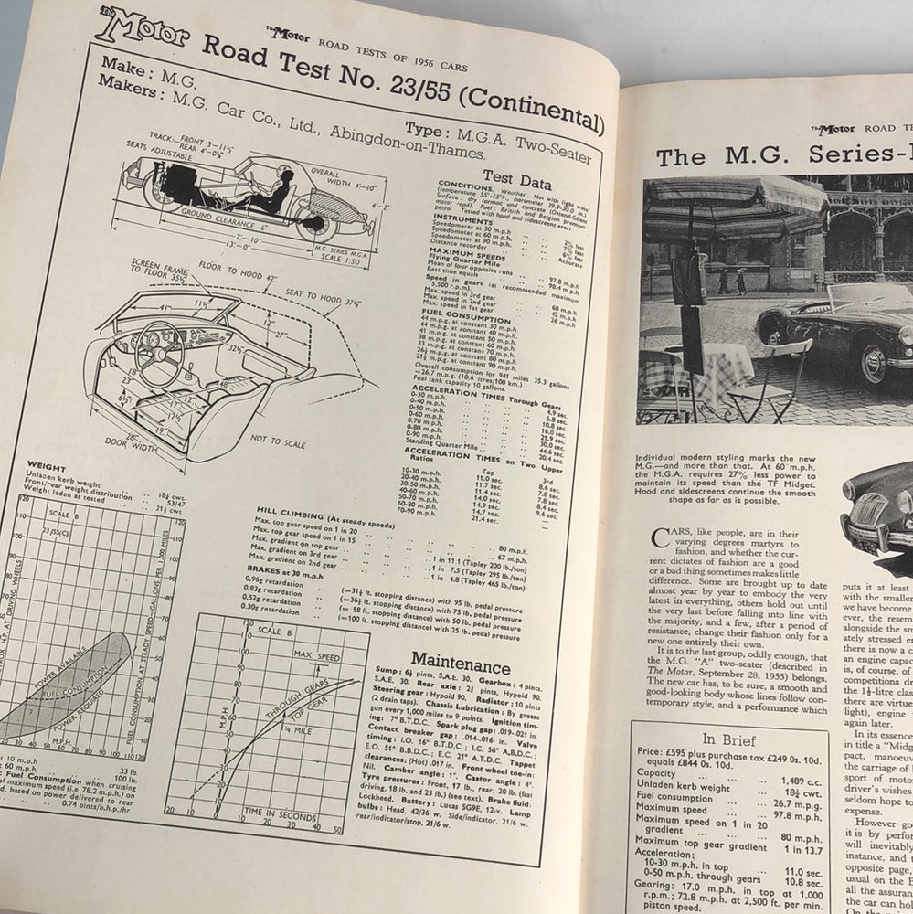 
                  
                    Motor Road Tests of 1956 Cars (17146)
                  
                