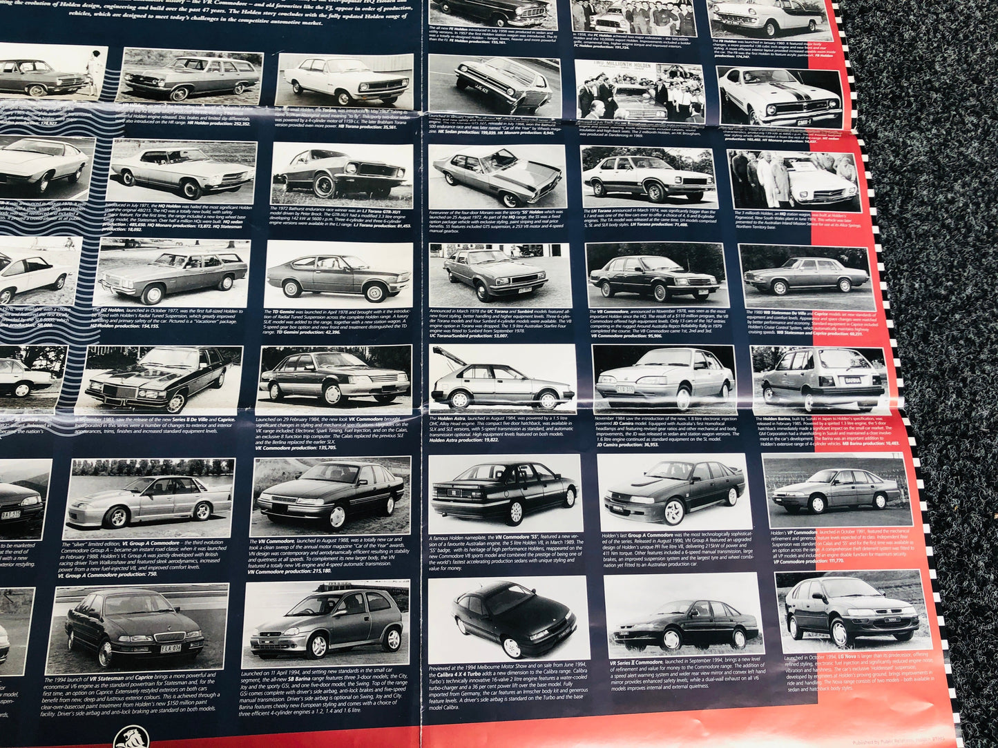 
                  
                    Holden - The Holden Story Poster 1948 - 1995 (15951)
                  
                