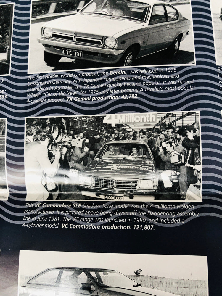 
                  
                    Holden - The Holden Story Poster 1948 - 1995 (15951)
                  
                