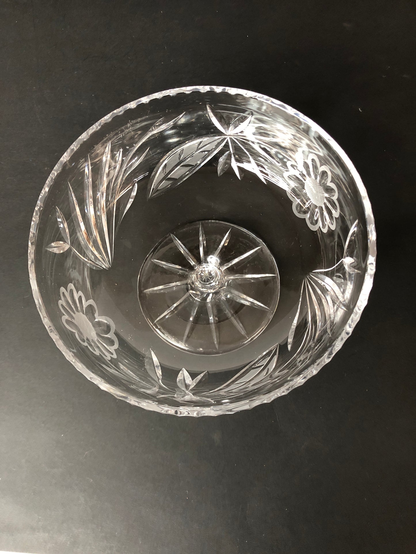 
                  
                    Crystal Pedestal Bowl (14940)
                  
                
